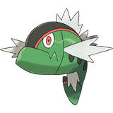 Basculin
