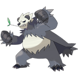 Pangoro