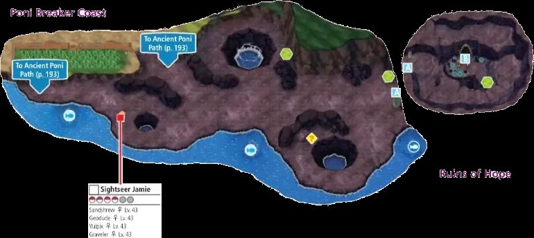 Poni Breaker Coast 1