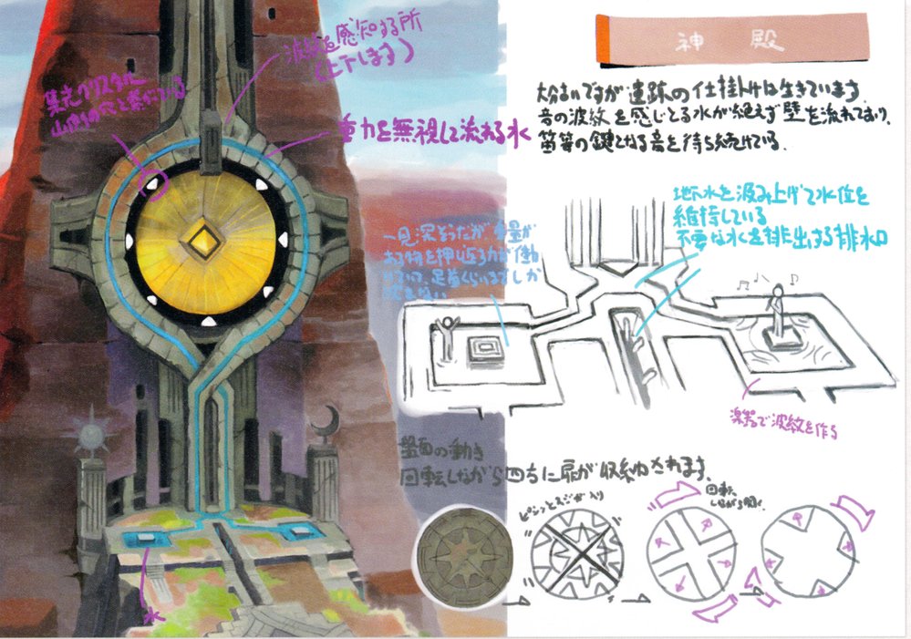 Altar of the Moone 4