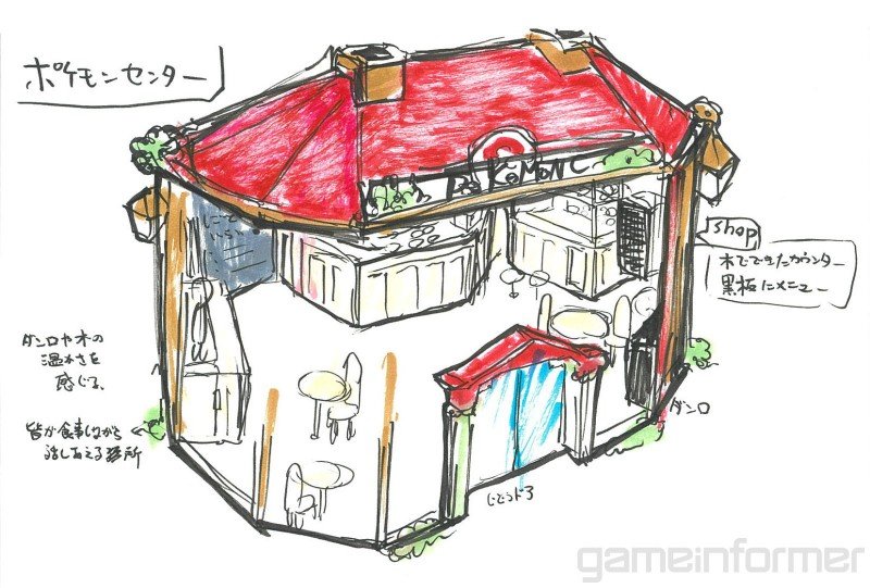 kanto-pokecenter 14
