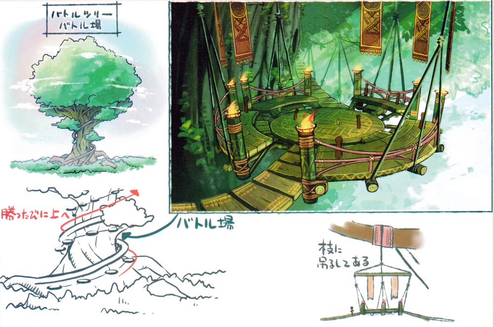 Battle Tree 3