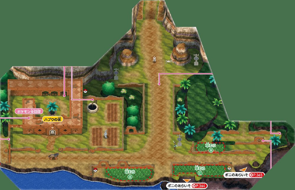 Ancient Poni Path 1
